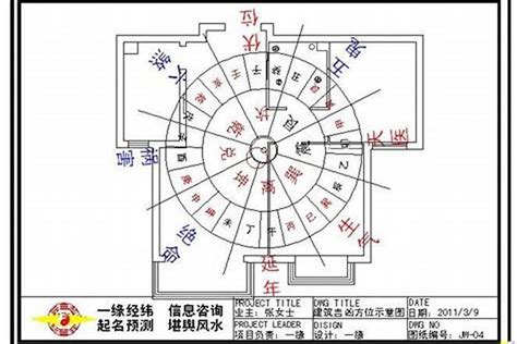 如何看房子方位